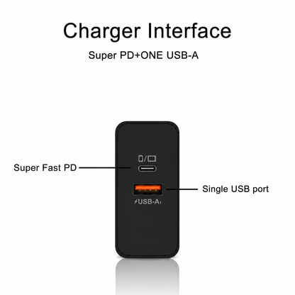 Chargeur GPRO 240W